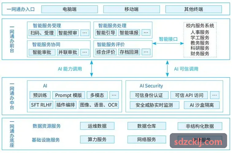 高可靠性J9内部基板金线键合封装微距特写